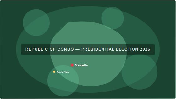 Republic of Congo Election 2026 Key Contenders and Stakes
